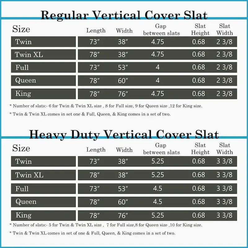 0.75 Vertical Standard Mattress Support Wooden Slats with Cover.