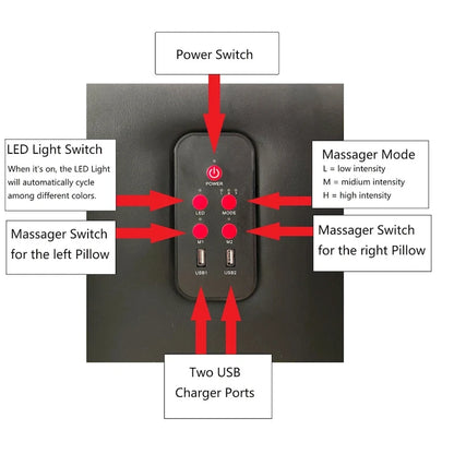 Queen Size Faux Leather Upholstered Platform Bed with LED Lighting and Wood Slat Support