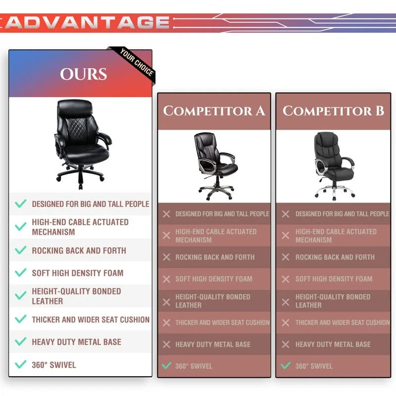 Snugway High Back Big & Tall 400lb Ergonomic Executive Office Chair